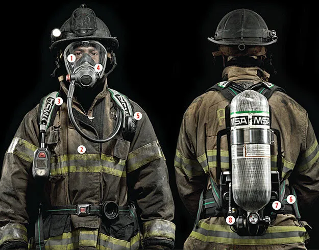 Two firefighters in full gear with air tanks, one seen from the front and one from the back