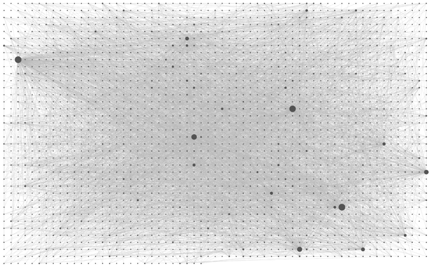 A graph of a note collection, with notes as dots joined by links